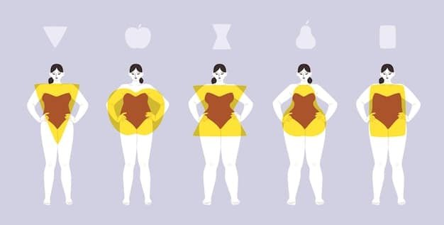 A collage showing different body types (hourglass, apple, pear, rectangle) each styled in Shein wide-leg pants with outfits that flatter their shape.