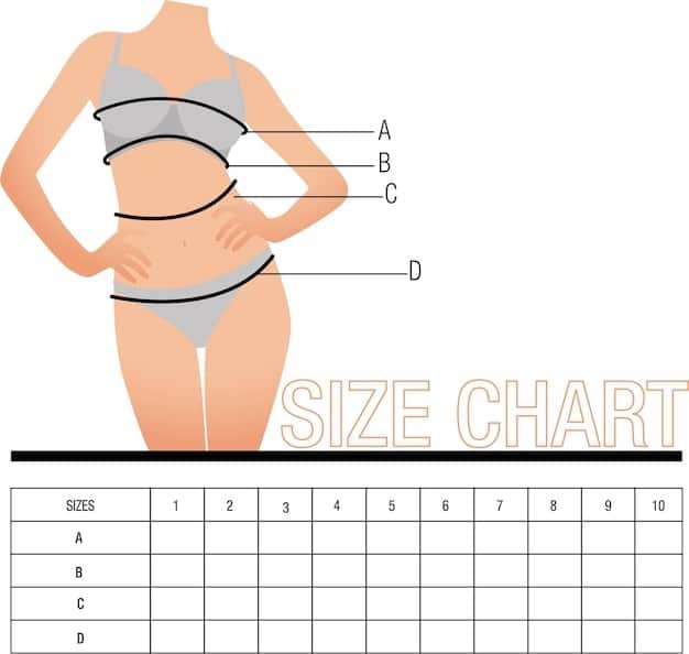 A close-up of a Shein size chart for swimsuits, highlighting the different measurements (bust, waist, hips) and their corresponding sizes in US and international standards.