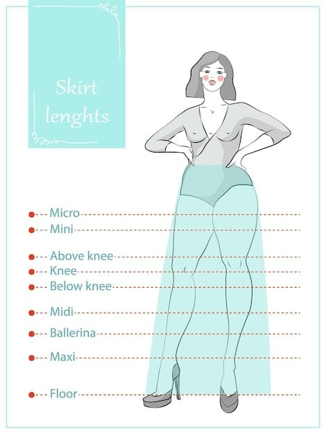 A close-up of a Shein size chart for leggings, highlighting the different measurements (waist, hip, inseam) for each size.