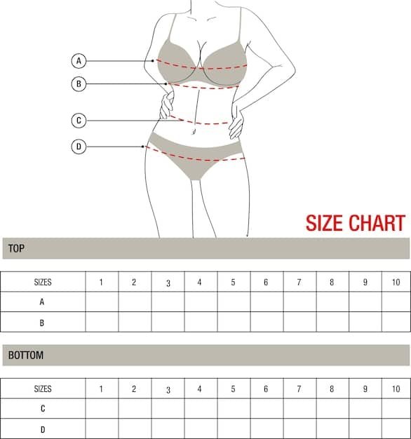 A close-up of a Shein size chart for a coat, highlighting the different measurements (bust, waist, hips, sleeve length) and their corresponding sizes (XS, S, M, L, XL) in a clear and easy-to-understand format.