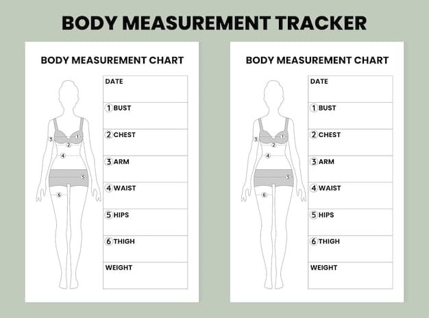 A screenshot of a Shein size chart for skirts, with key measurements highlighted, such as waist, hip, and length. Annotations point out how to match personal measurements to the chart.