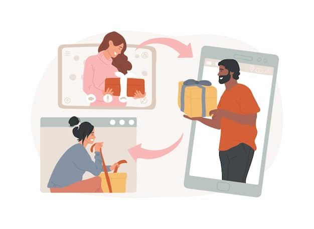 A split-screen image showing, on one side, a person initiating a return on the Shein app and, on the other side, the same person selecting a different size of the same item for exchange.