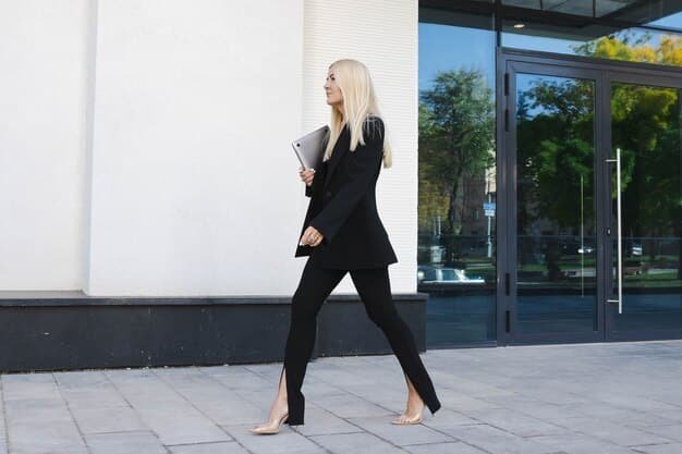 Shein: Ace Your Interview with a Stylish Outfit Under $75 in 2025