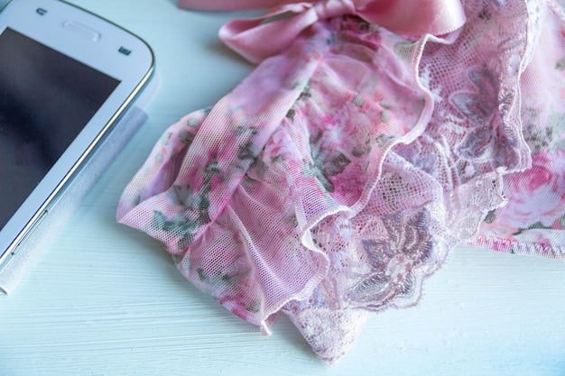 A close-up shot of various Shein lingerie items, showcasing different fabrics (lace, satin, cotton) and styles (bralettes, balconette bras, thongs, high-waisted briefs). The image emphasizes the details and quality of the materials.